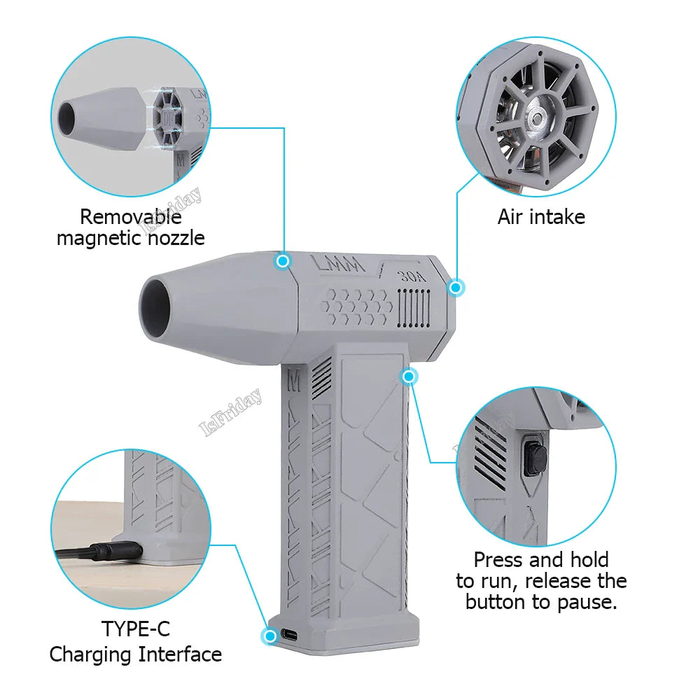 RECHARGEABLE MINI POWER BLASTER