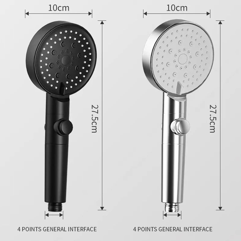 HydroBlast High-Pressure Shower Head