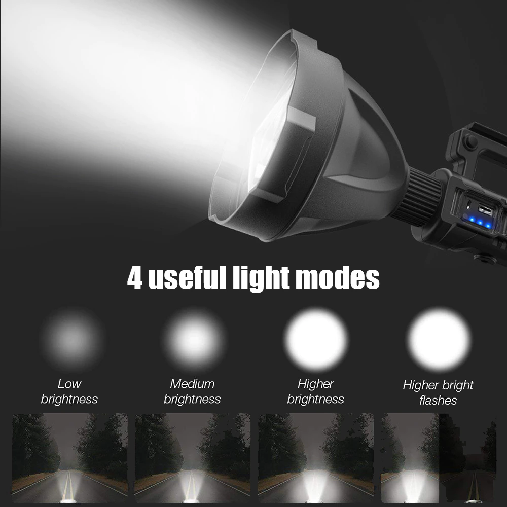 Powerful LED Flashlight Portable Torch