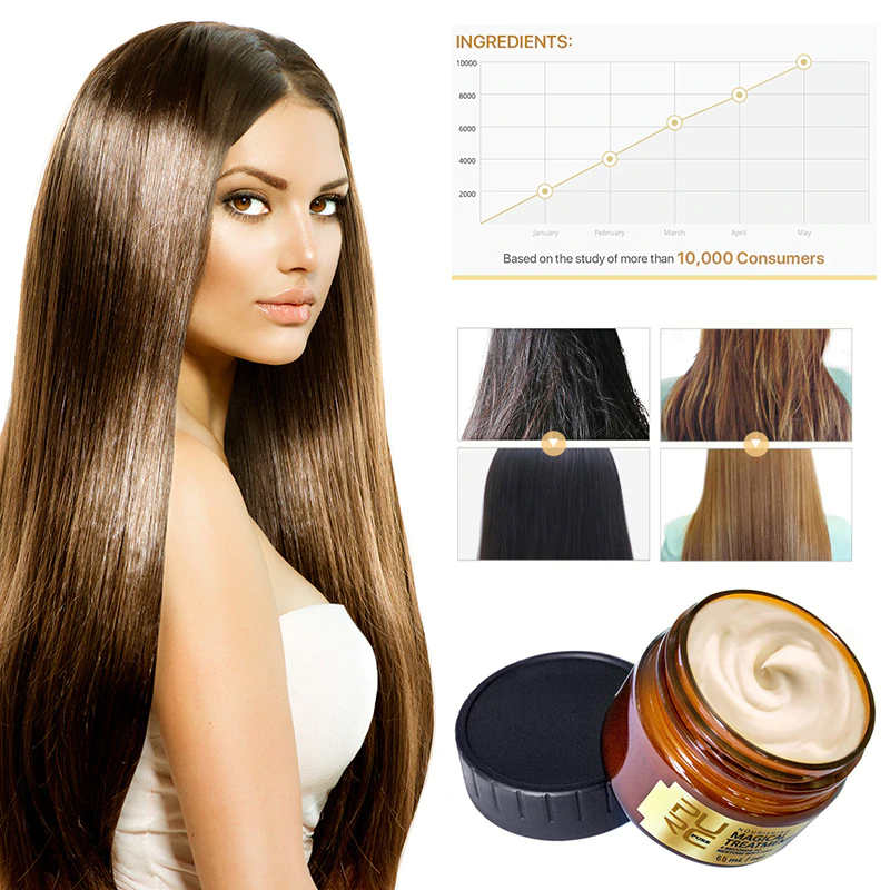 Advanced Molecular Hair Roots Treatment